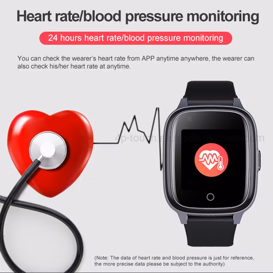 2023 Miglior pulsante antipanico sanitario 4G per anziani, braccialetto GPS SOS con termometro SPO2 per pressione sanguigna frequenza cardiaca, rilevamento cadute Y6